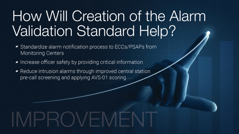 The alarm validation standard helps to standardize processes, increase safety, and reduce false alarms.