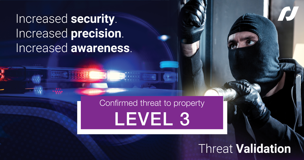A security-themed image featuring a police car's flashing lights and a masked individual, highlighting "Increased security, precision, awareness." The text in the center reads "Confirmed threat to property LEVEL 3 Threat Validation" with a purple background.